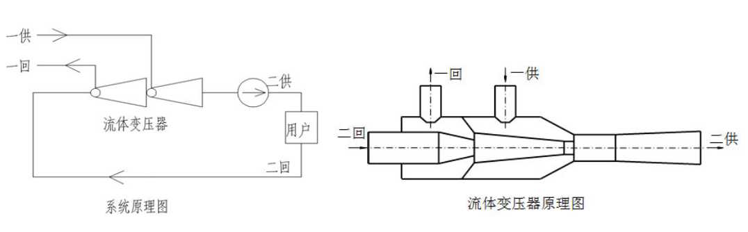 微信图片_20230713142800.png