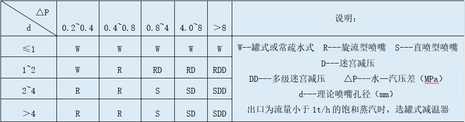 参数.png